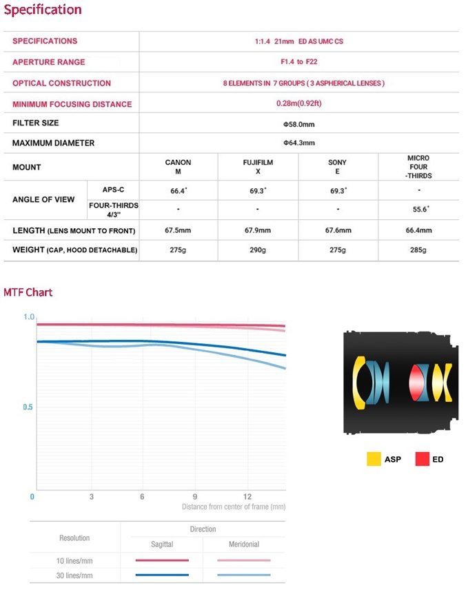 Samyang 21mm f1.4 ED AS UMC CS Lens Özellikleri